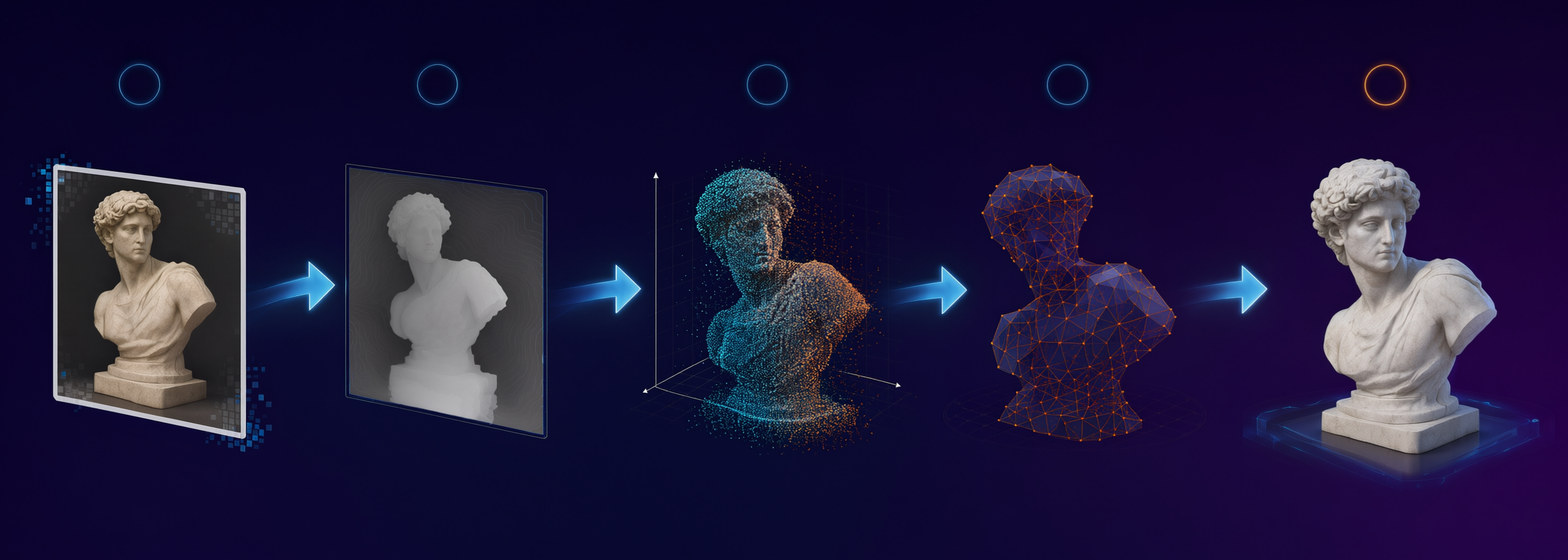 3D моделирование из фотографии